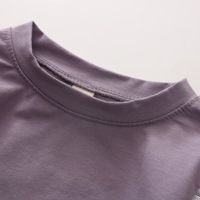 uploads/erp/collection/images/Baby Clothing/jiashunfoshan/XU0405446/img_b/img_b_XU0405446_3_jPhvQaXYvd3T_5waAgfw024Vrw2rl_Tq